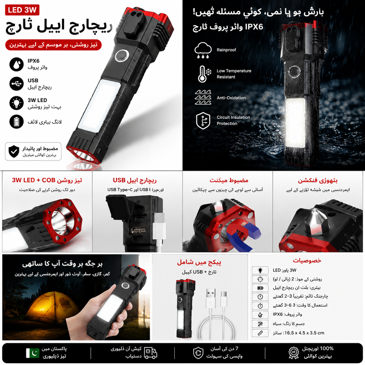 High-Power LED Torch Light